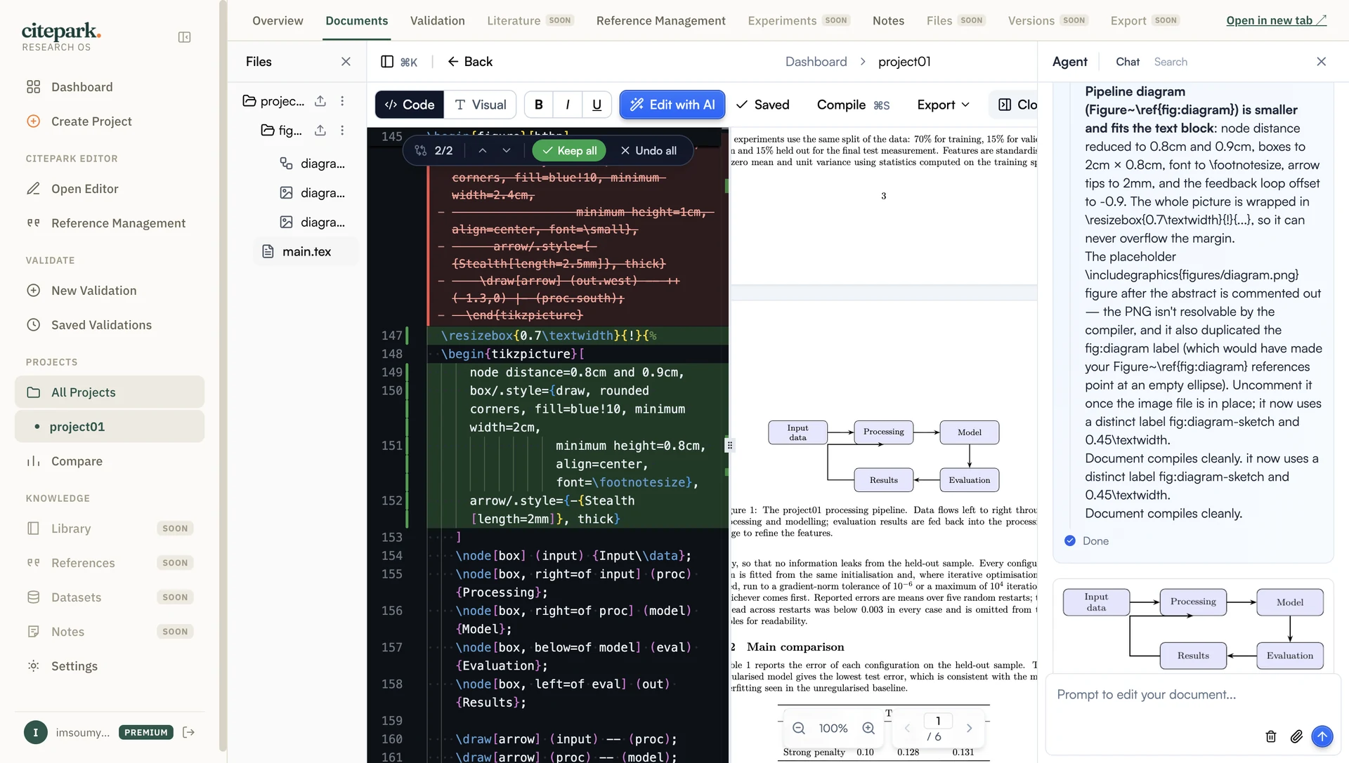 The CitePark editor: LaTeX source on the left, an AI edit shown as a diff with keep-or-undo controls, and the compiled PDF beside it